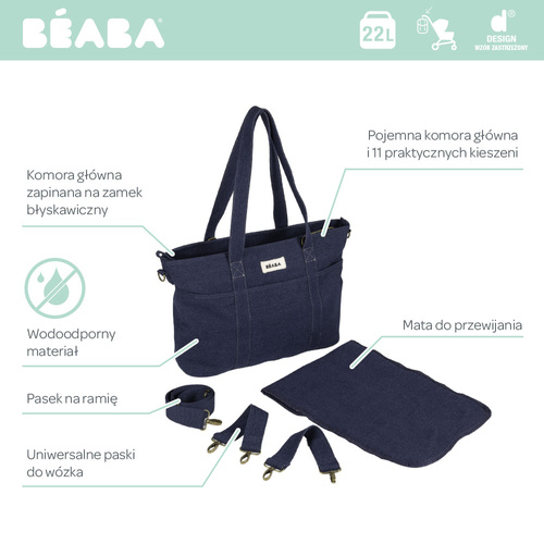 Beaba Torba dla mamy Madrid Denim